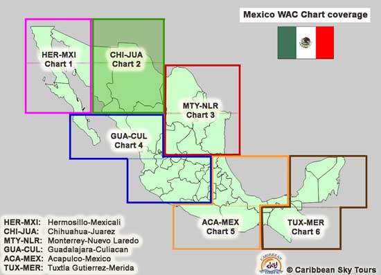 CHI-JUA: Chihuahua-Juarez (Chart 2)
