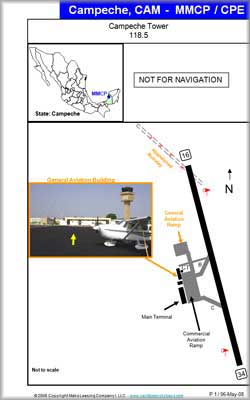 Pilot Guide Page 1