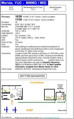 Pilot Guide Page 2