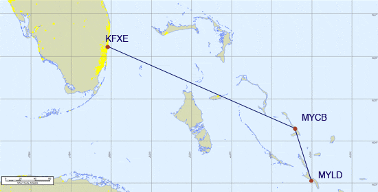 Route